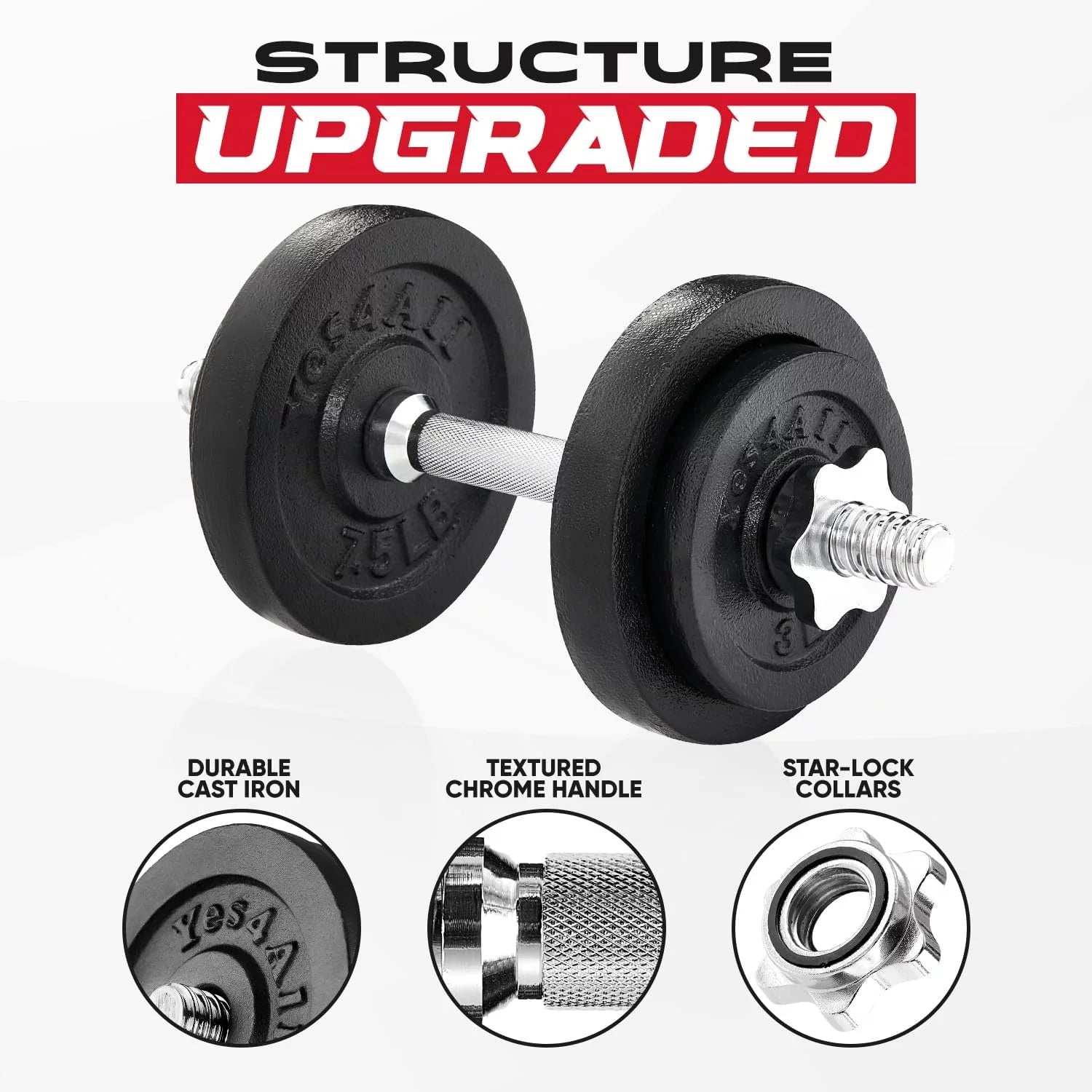 Yes4All 200 lbs Adjustable Dumbbell Set, Cast Iron Pair D6439