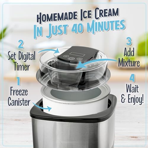 Nostalgia 2-Quart Electric Ice Cream Maker, Stainless Steel H3717