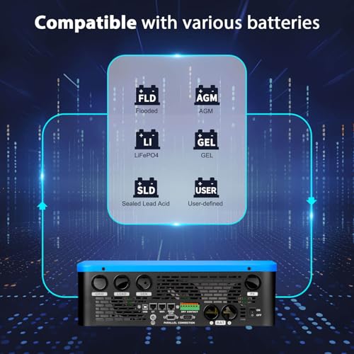 SUNGOLDPOWER 10000W 48V Solar Inverter Split Phase with 2 MPPT Controllers J488