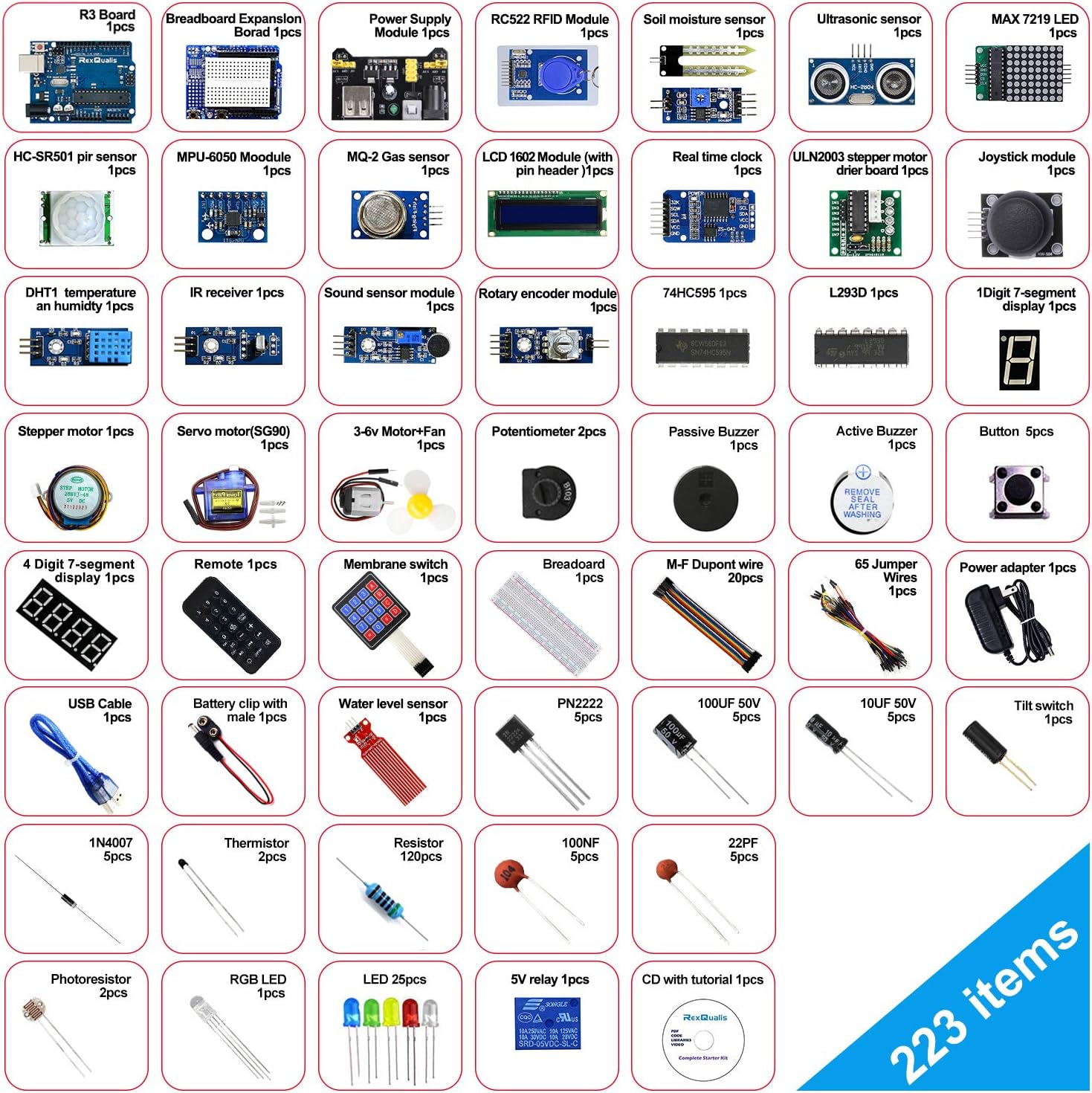 REXQualis Complete Starter Kit Based on Arduino UNO R3 with Tutorial, 67 Items, Pack of 2 F97548