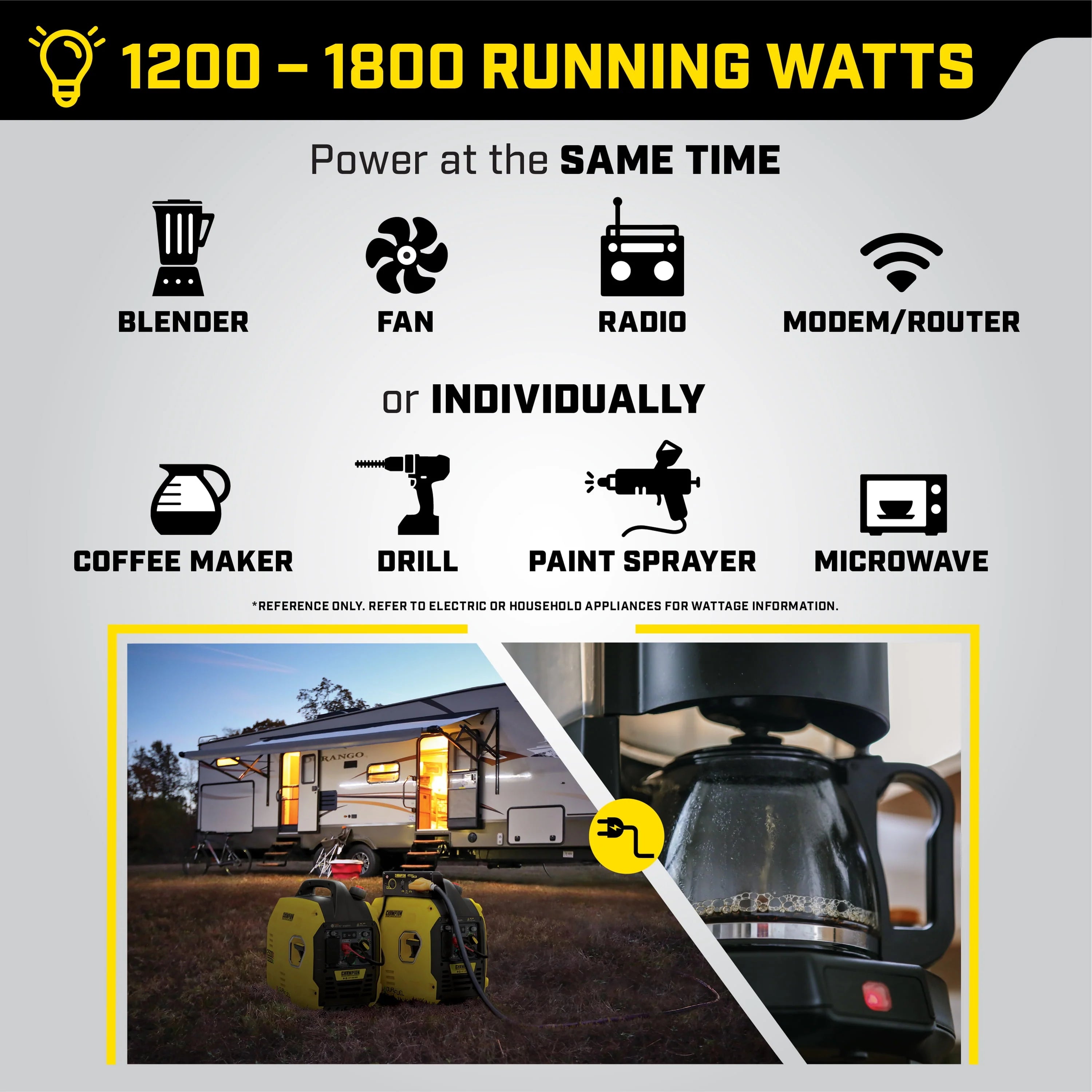 Champion Power Equipment 2500-Watt Ultralight Dual Fuel Inverter Generator O8532