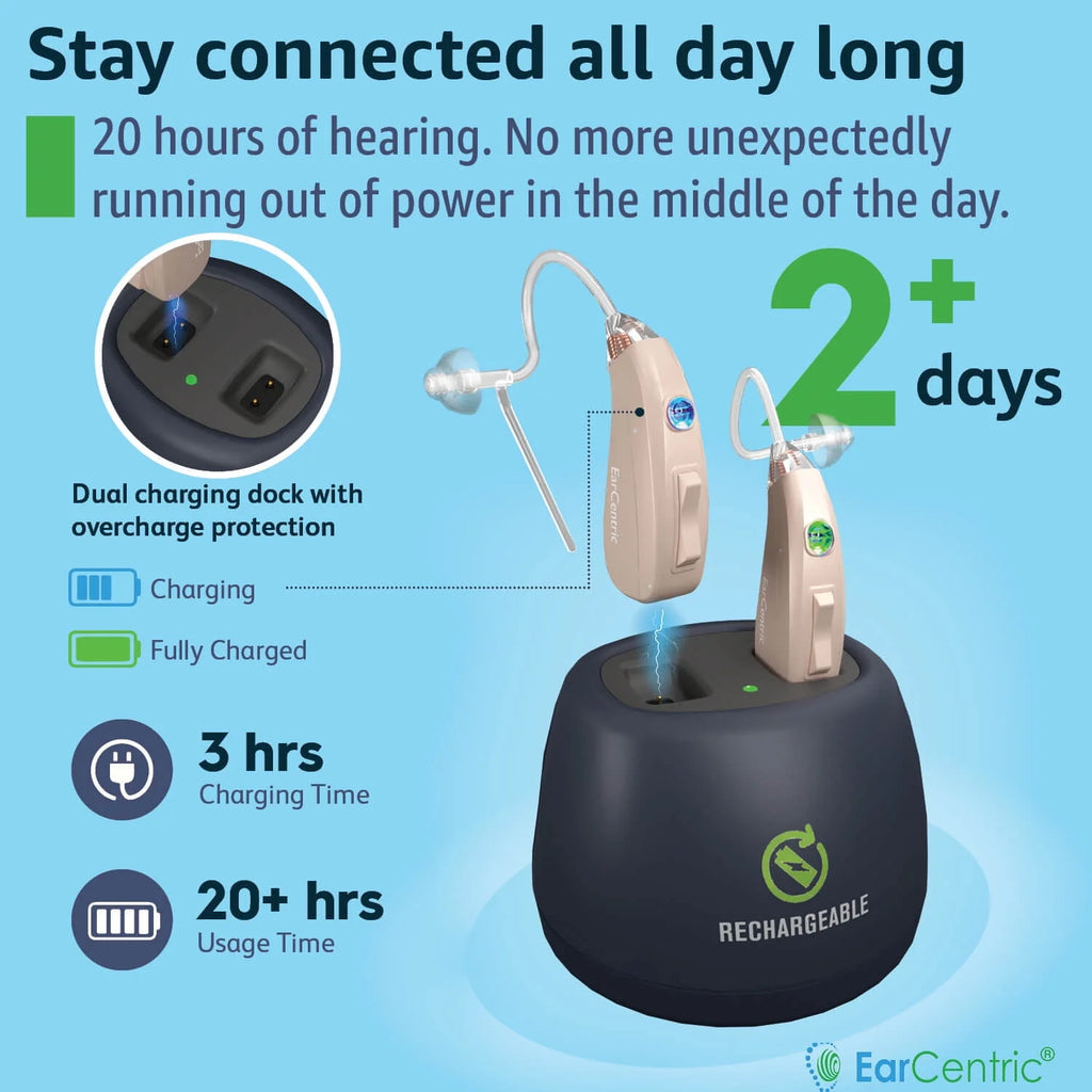 EarCentric EasyCharge Rechargeable Behind-the-Ear Hearing Aid Beige 2-Pack Y6365