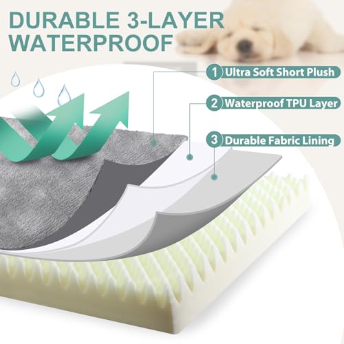 Vonabem Waterproof Dog Bed Large Medium Sized Dogs Outdoor Orthopedic Crate Pad Washable Gray 35"x22" C409