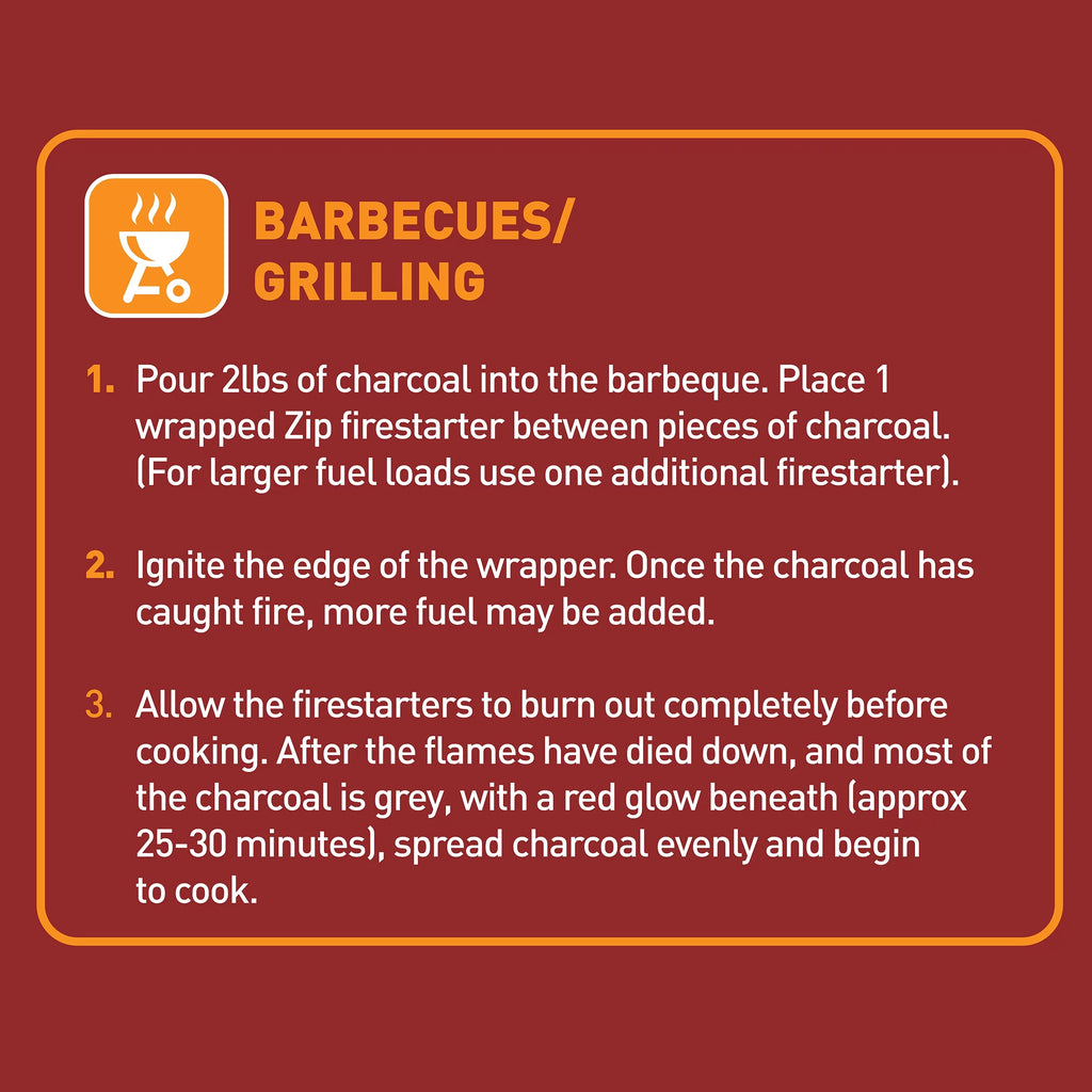 Zip Firestarters 12 Pack for Wood or Charcoal U543148