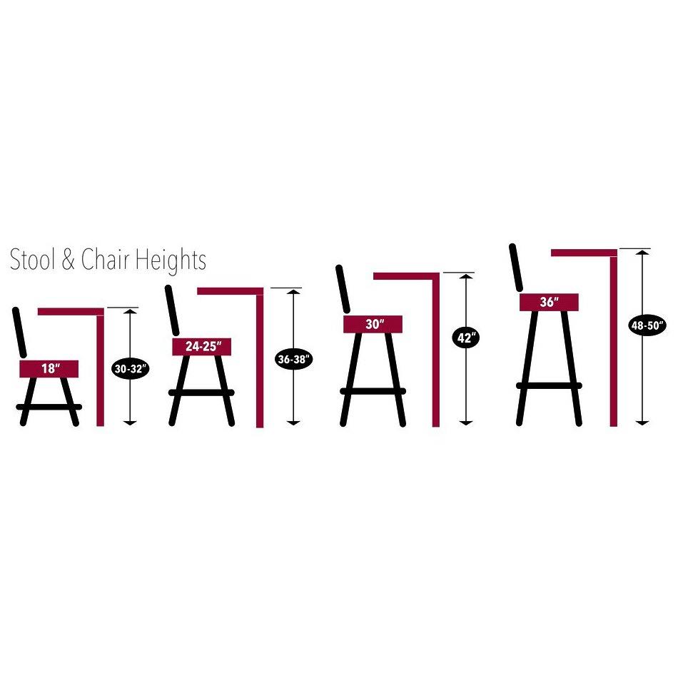 Holland Bar Stool L217B3636WashUn 36 in. Washington Huskies Pub Table R70708