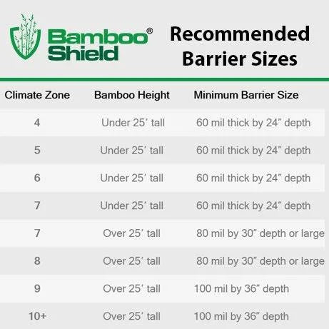 Bamboo Shield 50 ft x 24 in x 60 Mil Bamboo Root Barrier W78453