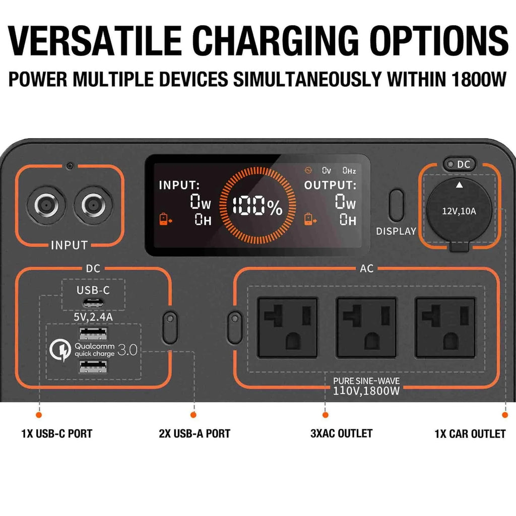 Jackery Solar Generator 1500 Portable Power Kit with 4 SolarSaga 100W Panels Q146