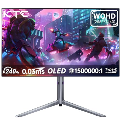 32 Inch 4K Smart Monitor with Google TV, Dolby Audio, HDR, KVM, USB-C 65W PD C7046