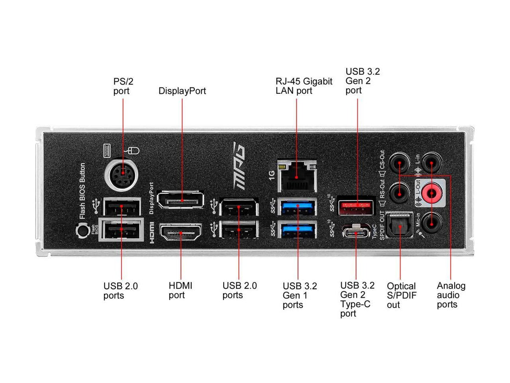 MSI MPG B550 Gaming Plus AM4 ATX AMD Motherboard Y999