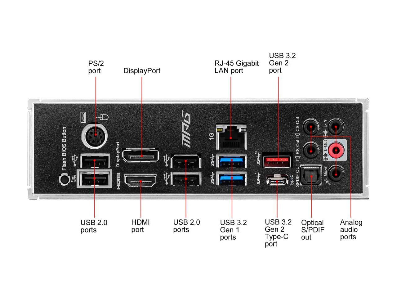 MSI MPG B550 Gaming Plus AM4 ATX AMD Motherboard Y999