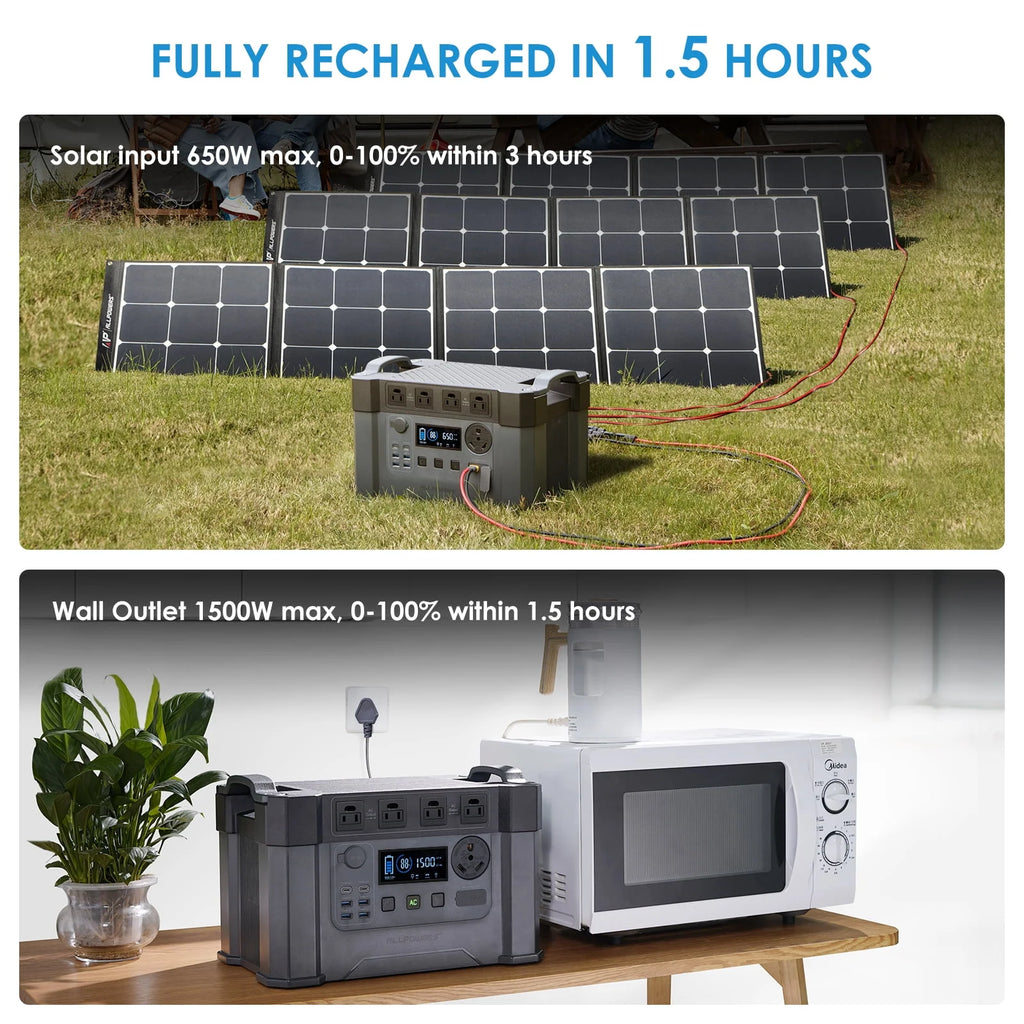 ALLPOWERS S2000 Pro Portable Solar Generator 2400W 1500Wh Power Station G14889