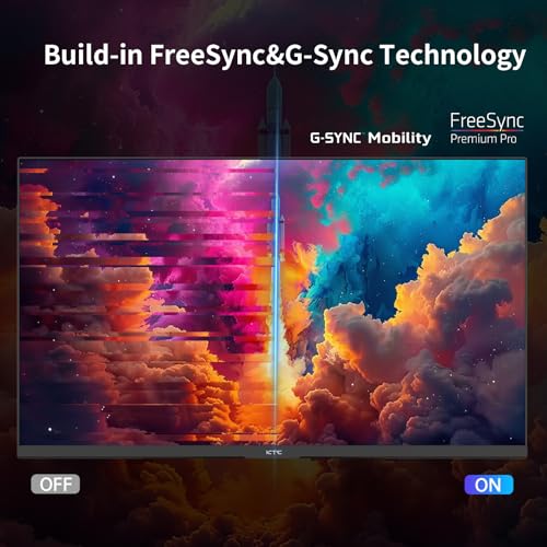 32 Inch 4K Smart Monitor with Google TV, Dolby Audio, HDR, KVM, USB-C 65W PD C7046