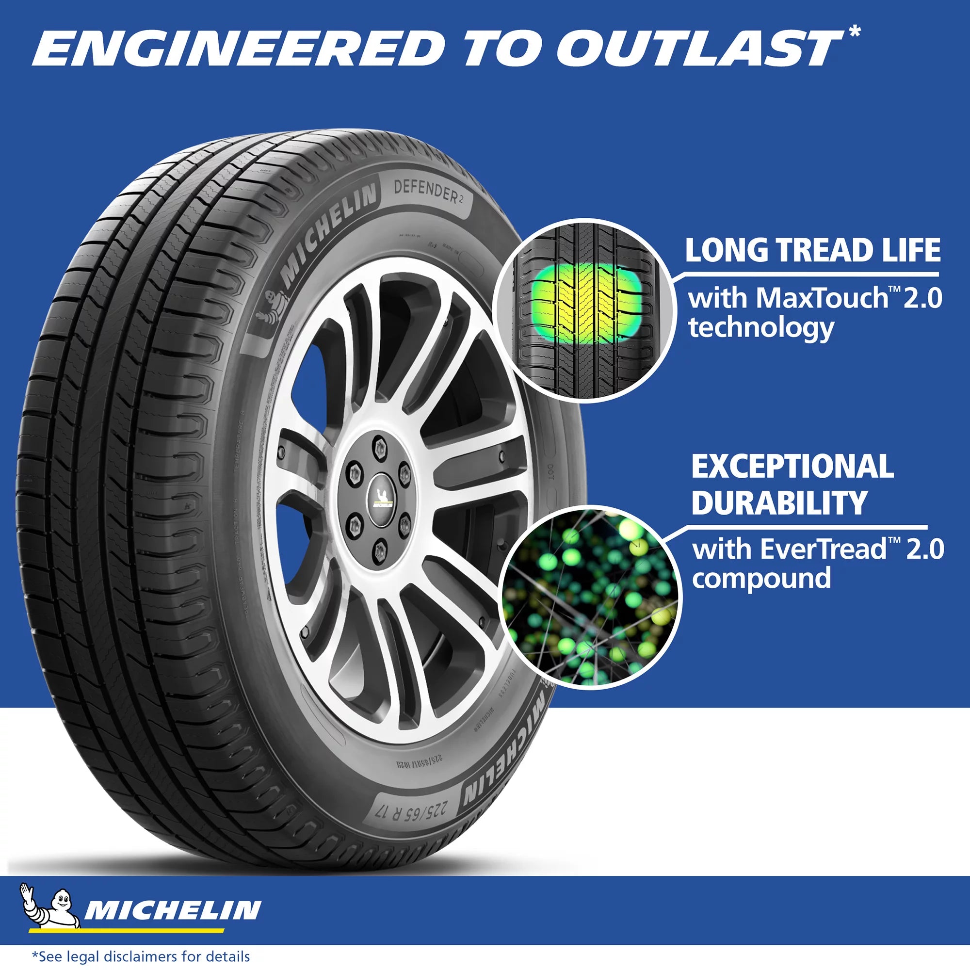 Michelin Defender 2 All Season 225/55R18 Passenger Tire H68531