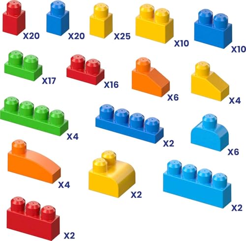 MEGA BLOKS First Builders Toddler Blocks Toy Set, 150 Pieces with Storage, Blue, Ages 1+ Y5233