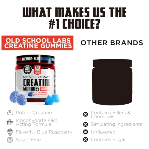 Old School Labs 5000mg Creatine Monohydrate Gummies, 120 Ct Q7777