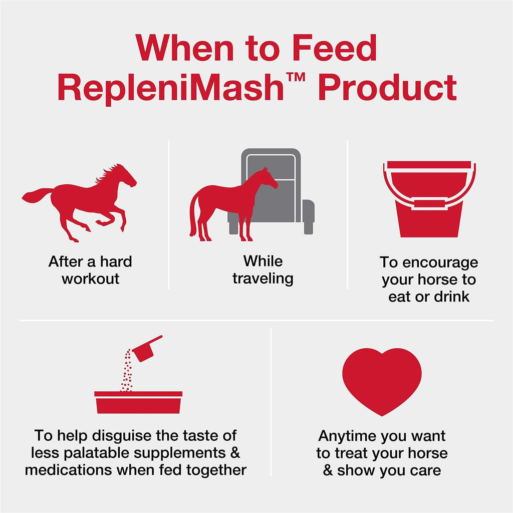 Purina RepleniMash Q57463