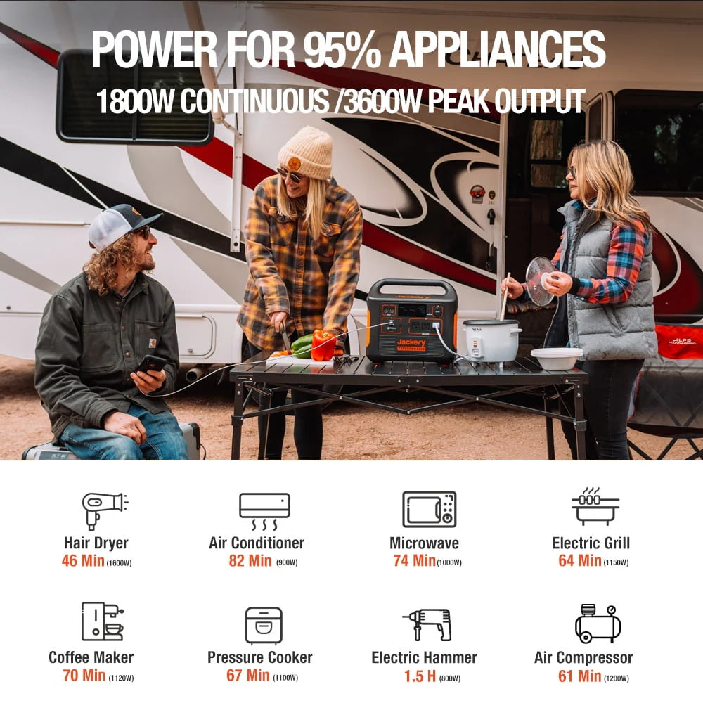 Jackery Solar Generator 1500 with 4 SolarSaga 100W J694