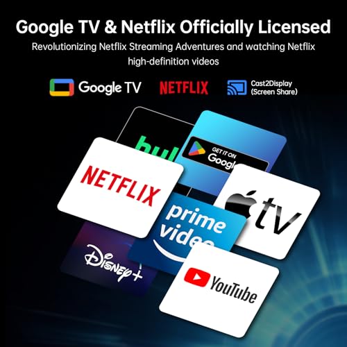 32 Inch 4K Smart Monitor with Google TV, Dolby Audio, HDR, KVM, USB-C 65W PD C7046