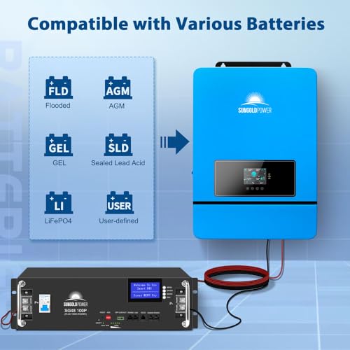 SUNGOLDPOWER 10000W 48V Solar Inverter Split Phase with 2 MPPT Controllers J488