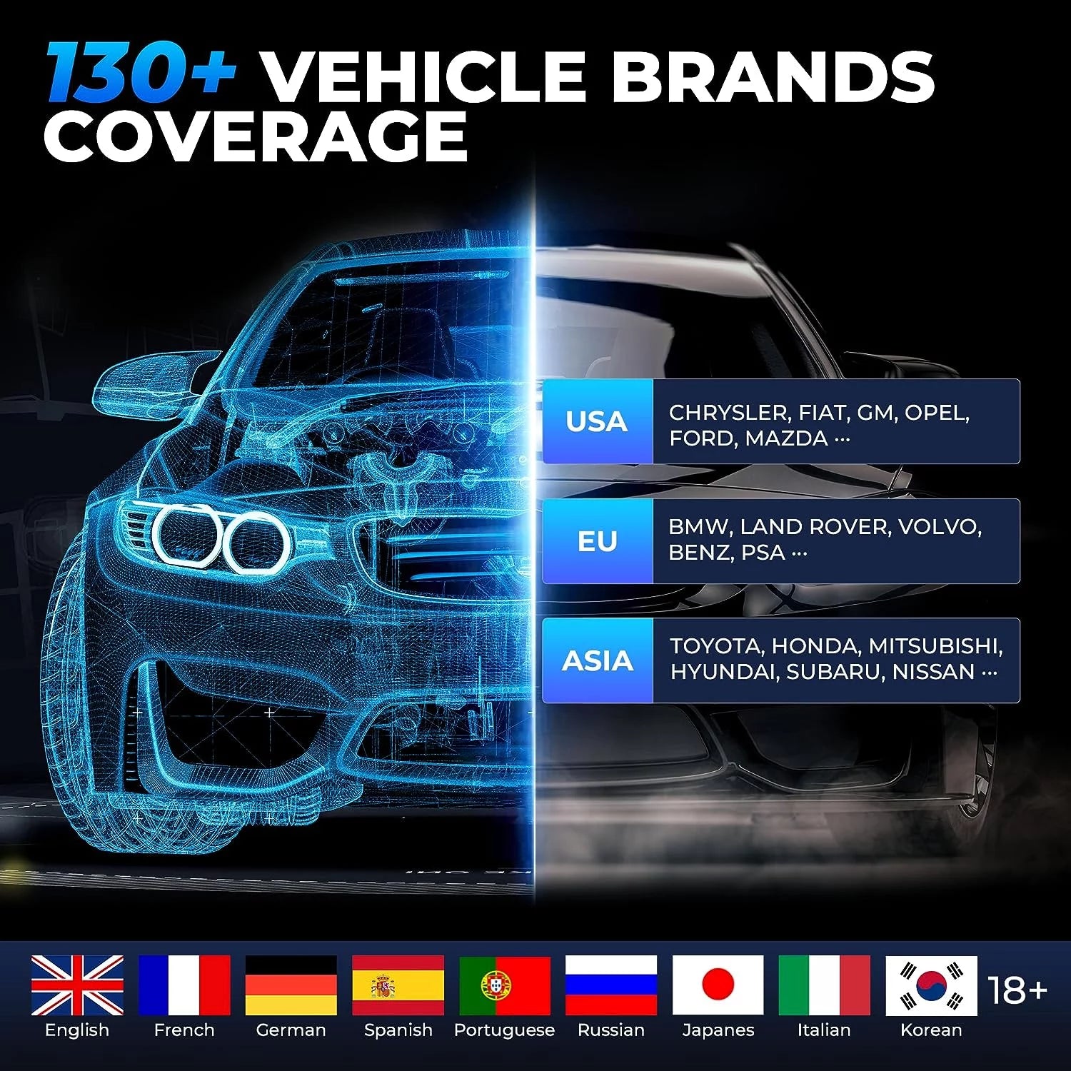 TOPDON AD900BT OBD2 Scanner Bidirectional Car Diagnostic Tool with ECU Coding D745