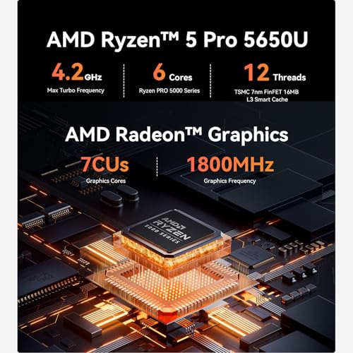 Beelink SER5 Mini PC AMD Ryzen 5 5500U 32GB DDR4 500GB NVMe SSD H29671