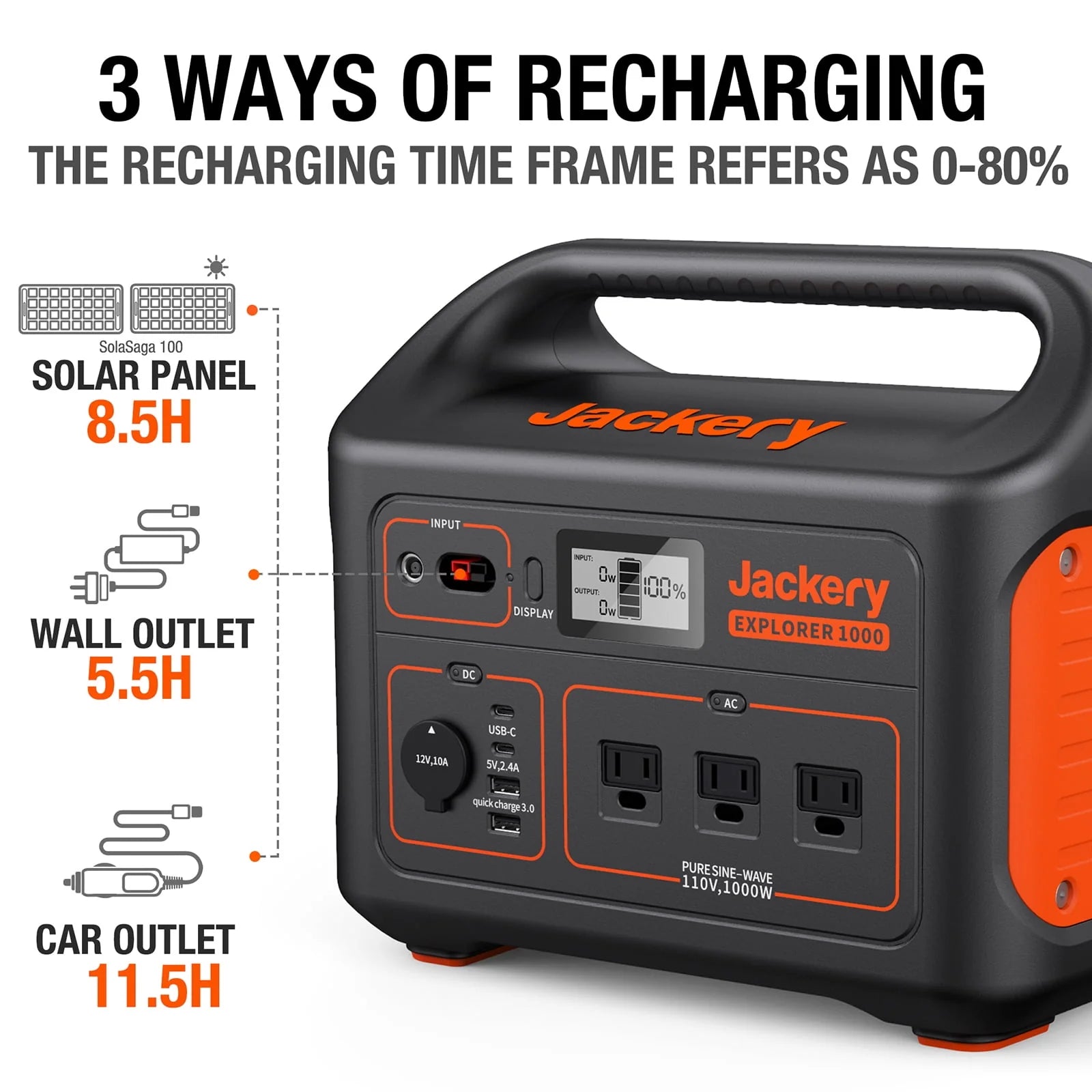 Jackery Explorer 1000 Portable Power Station, 1002Wh, 3x1000W AC Outlets C17303