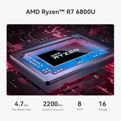 Beelink SER5 Mini PC AMD Ryzen 5 5500U 32GB DDR4 500GB NVMe SSD H29671