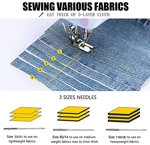 Portable Mini Electric Sewing Machine for Beginners with 12 Stitches T5882