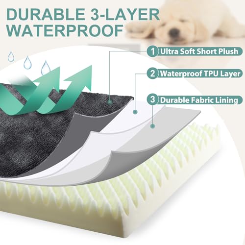 Vonabem Waterproof Dog Bed Large Medium Sized Dogs Outdoor Orthopedic Crate Pad Washable Gray 35"x22" C409