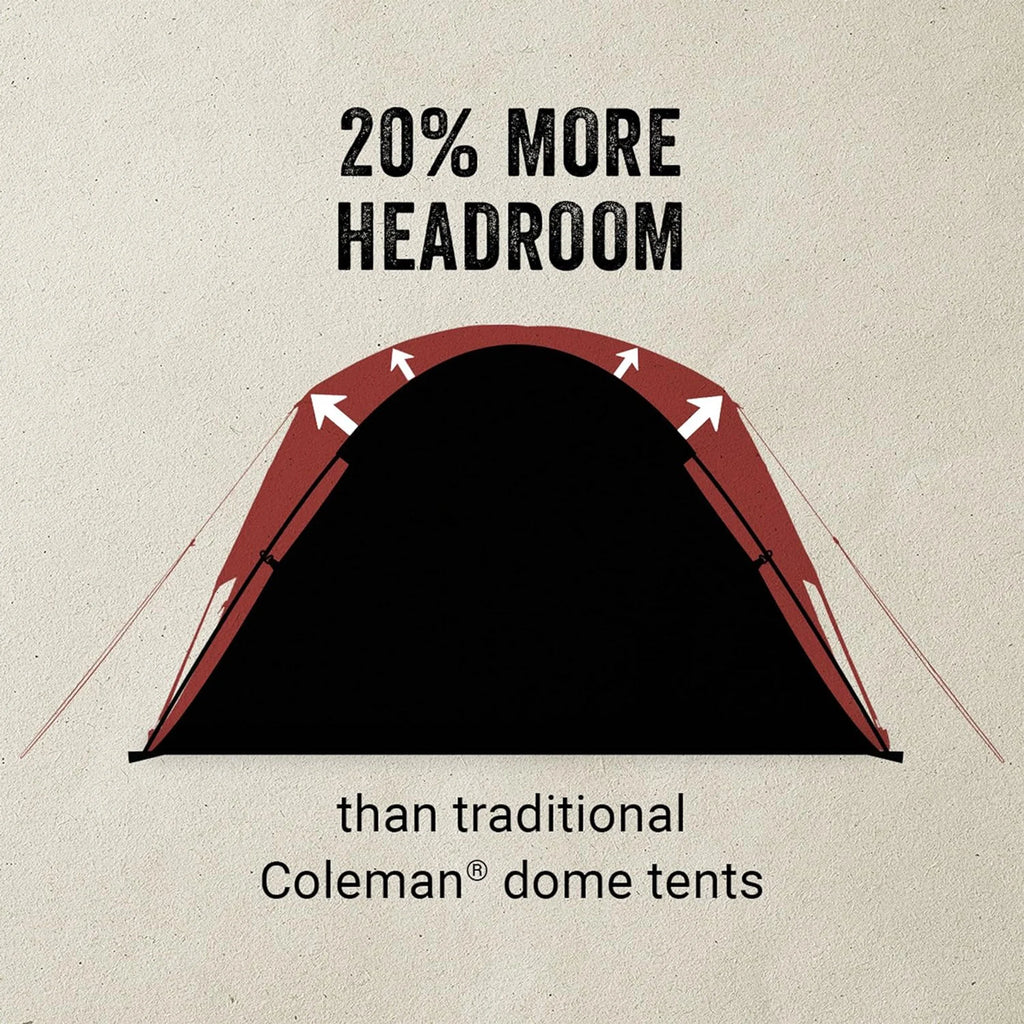 Coleman Skydome 4 Person Camping Tent with Full-Fly Vestibule, Evergreen F398