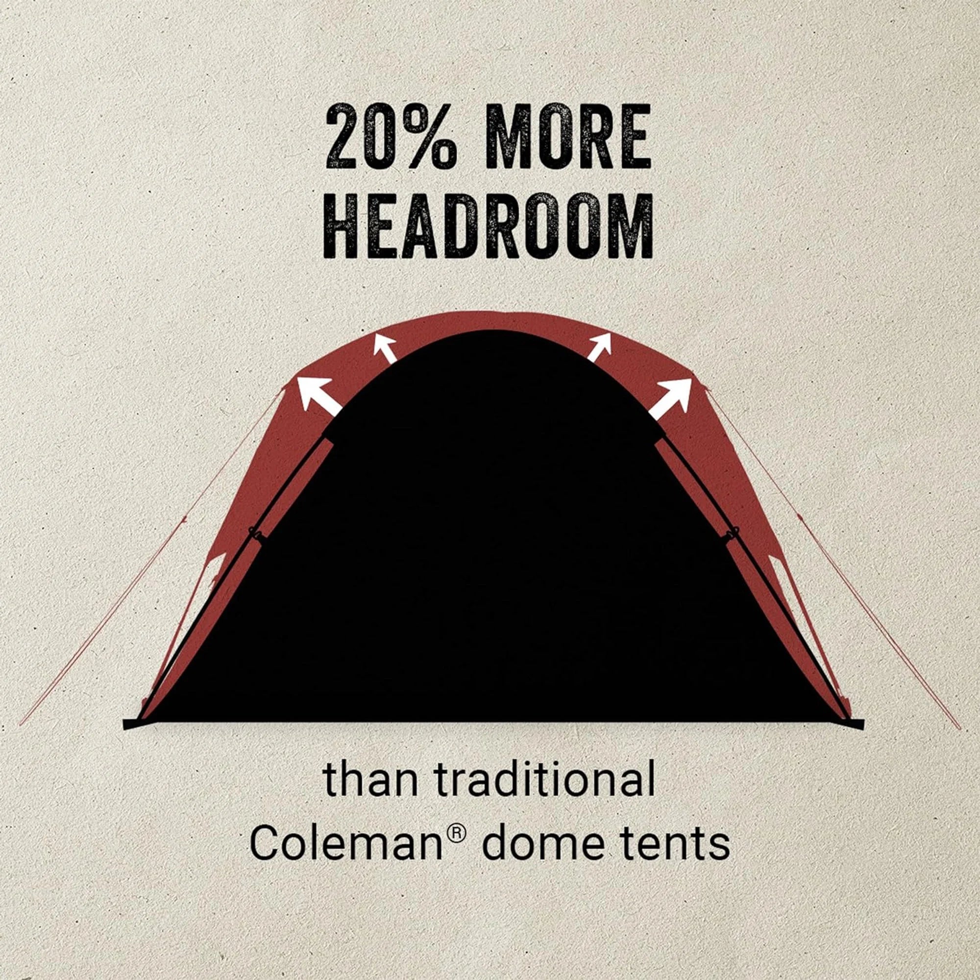Coleman Skydome 4 Person Camping Tent with Full-Fly Vestibule, Evergreen F398