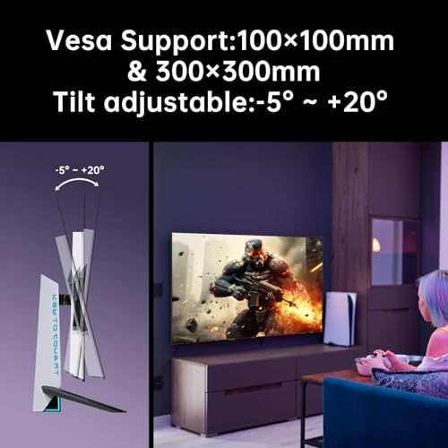 32 Inch 4K Smart Monitor with Google TV, Dolby Audio, HDR, KVM, USB-C 65W PD C7046