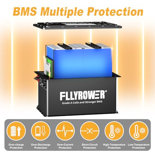 FLLYROWER 12V 100Ah LiFePO4 Battery with BMS for Marine RV Solar I833