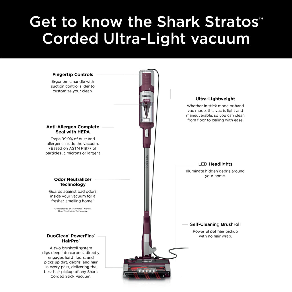 Shark Stratos UltraLight Corded Stick Vacuum with DuoClean PowerFins HairPro G8283