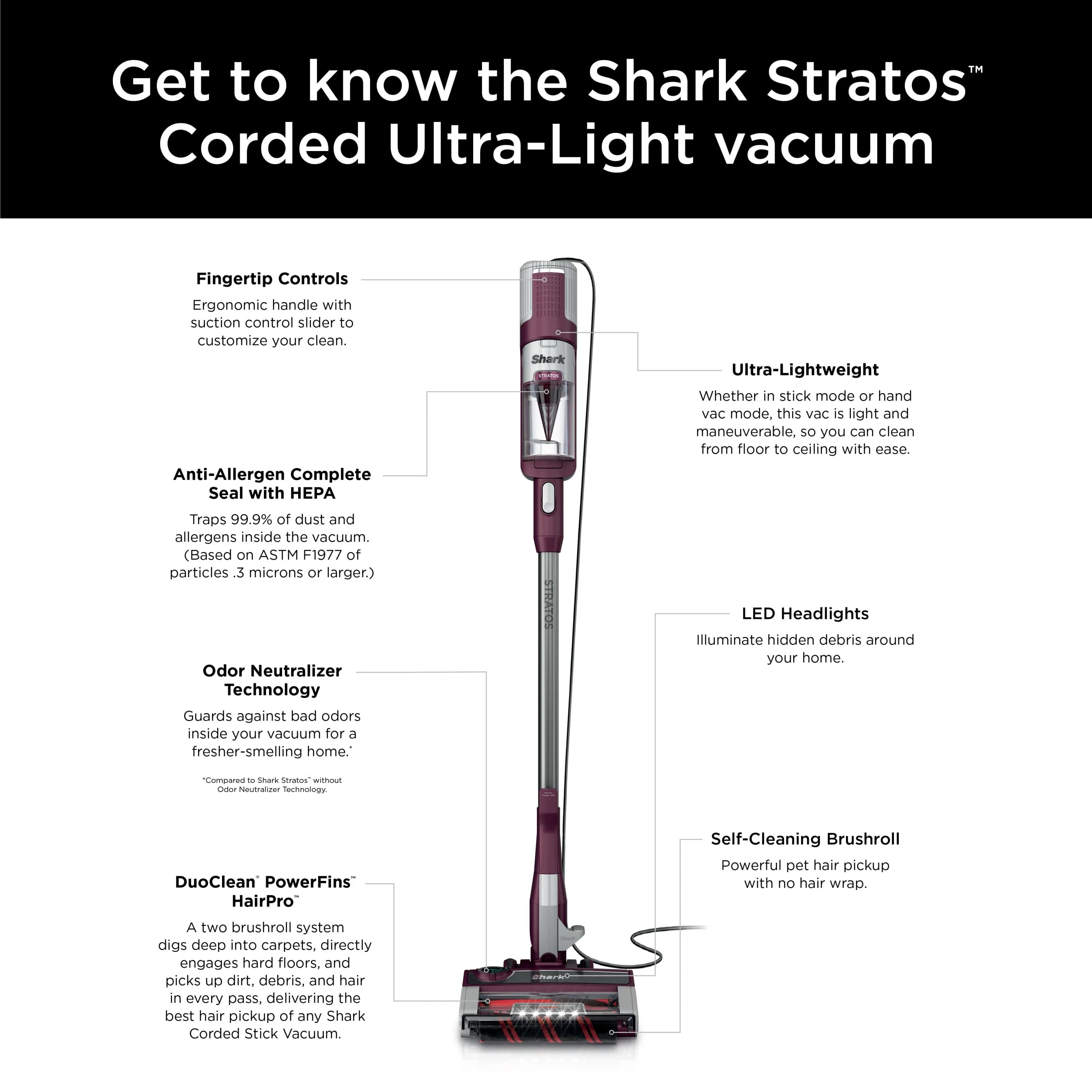 Shark Stratos UltraLight Corded Stick Vacuum with DuoClean PowerFins HairPro G8283