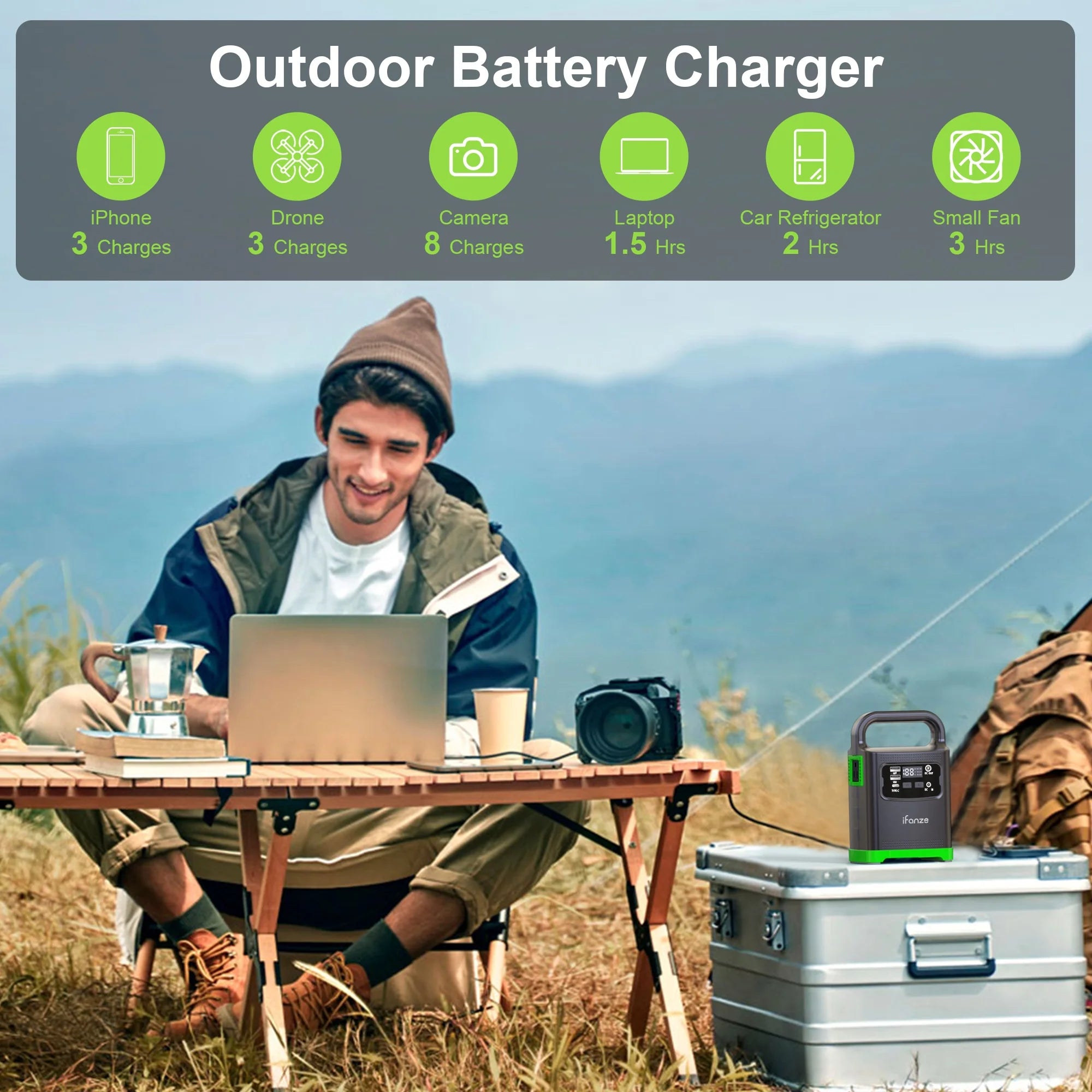 iFanze 100W Portable Power Station, 24000mAh, 110V AC Outlets for Camping & Home Backup W8478