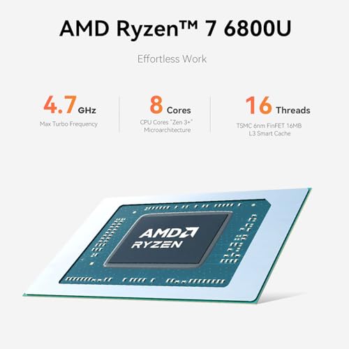 Beelink SER5 Mini PC AMD Ryzen 5 5500U 32GB DDR4 500GB NVMe SSD H29671