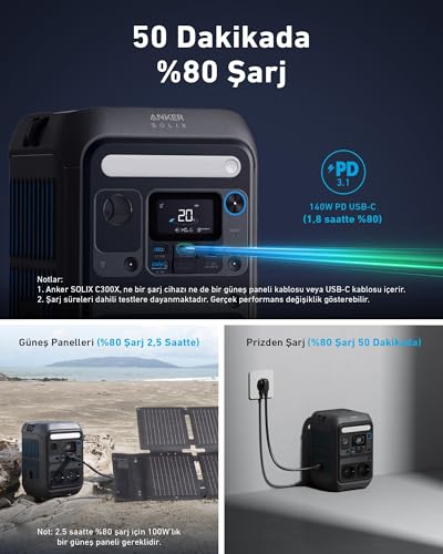 Anker SOLIX C300X Portable Power Station 288Wh 600W L506529