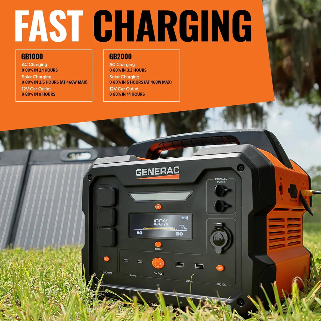 Generac 8026 Power Station 1600/3200W 2106Wh Portable Generator F5855