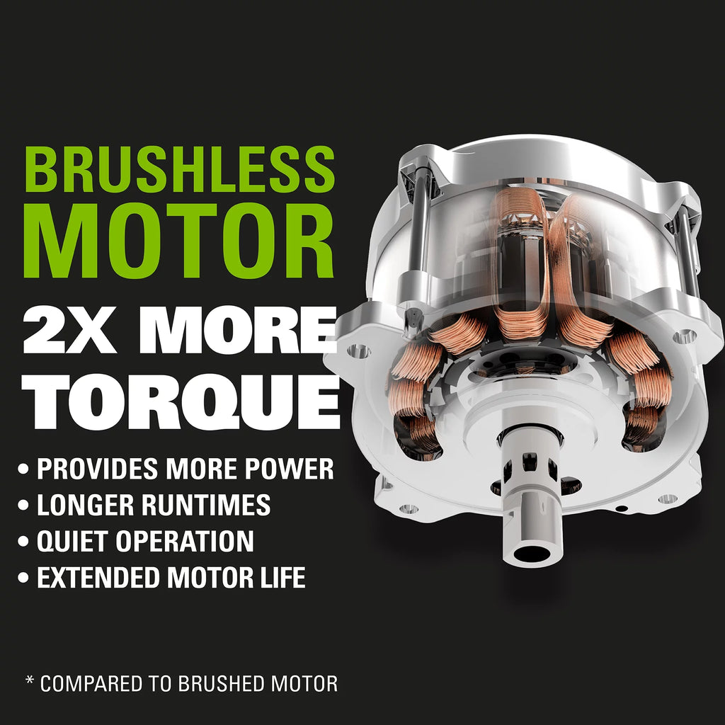 Greenworks 40V 20" Brushless Push Lawn Mower with Battery & Charger C7079