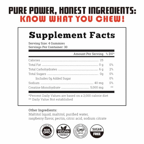 Old School Labs 5000mg Creatine Monohydrate Gummies, 120 Ct Q7777