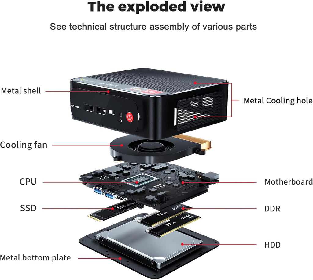 Beelink SER3 Mini PC AMD Ryzen 7 3750H 16GB RAM 500GB SSD Windows 11 Pro E1838