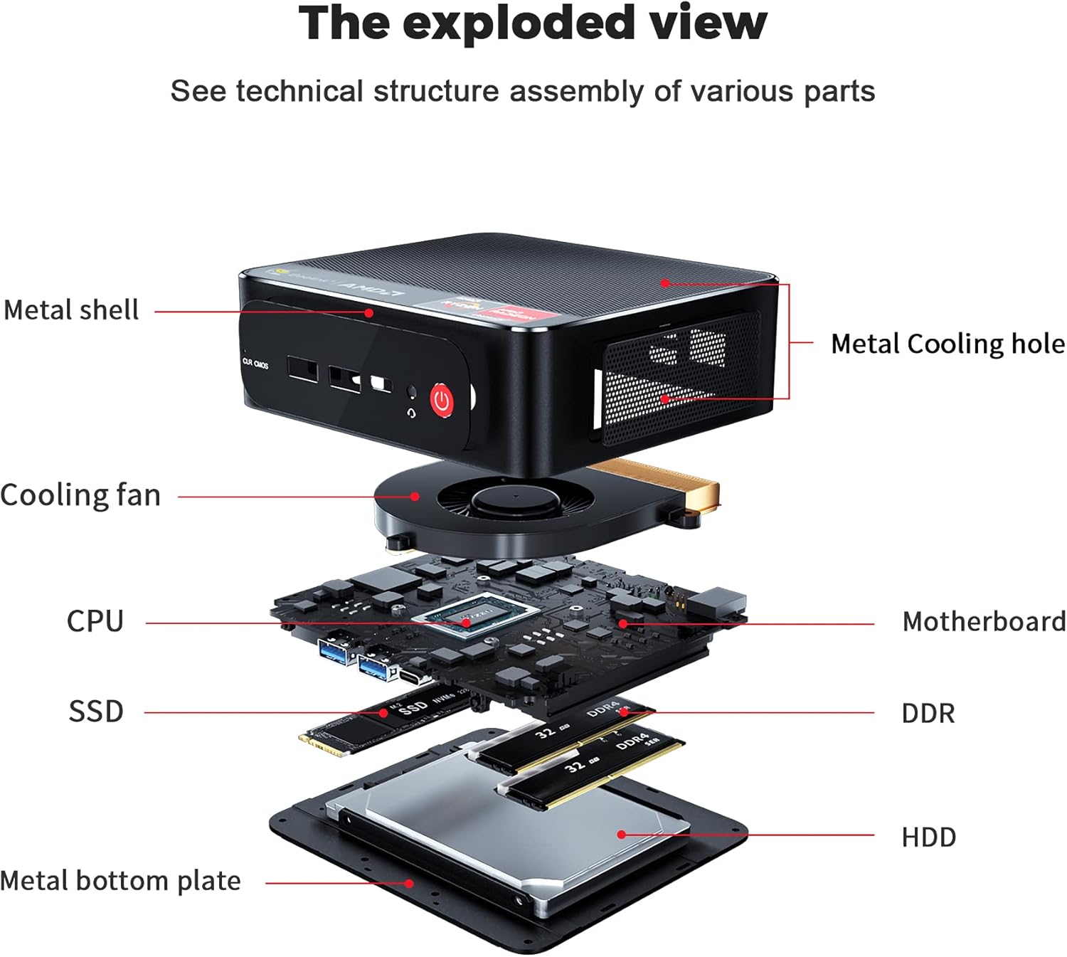 Beelink SER3 Mini PC AMD Ryzen 7 3750H 16GB RAM 500GB SSD Windows 11 Pro E1838