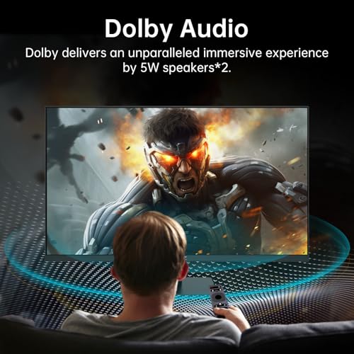 32 Inch 4K Smart Monitor with Google TV, Dolby Audio, HDR, KVM, USB-C 65W PD C7046