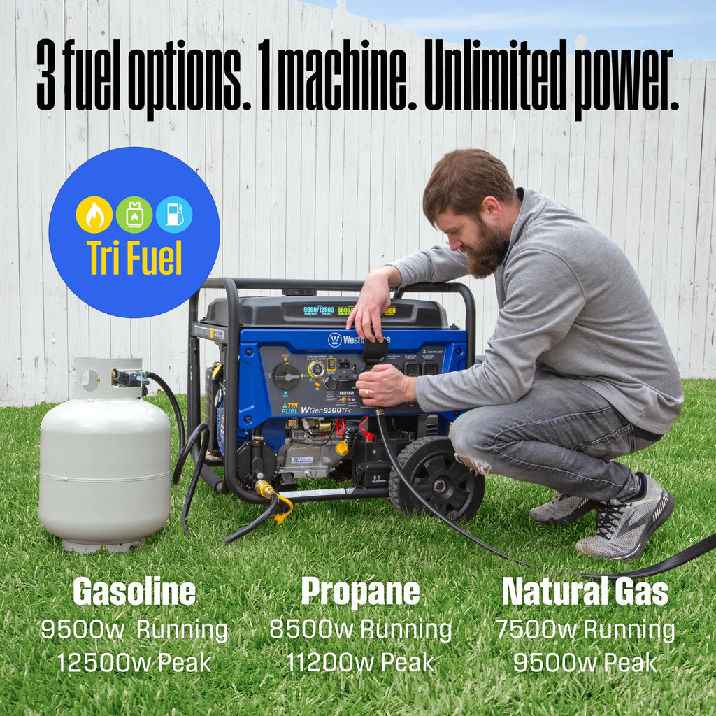 Westinghouse 12,500 Peak Watt Dual Fuel Portable Generator, Gas/Propane Y811