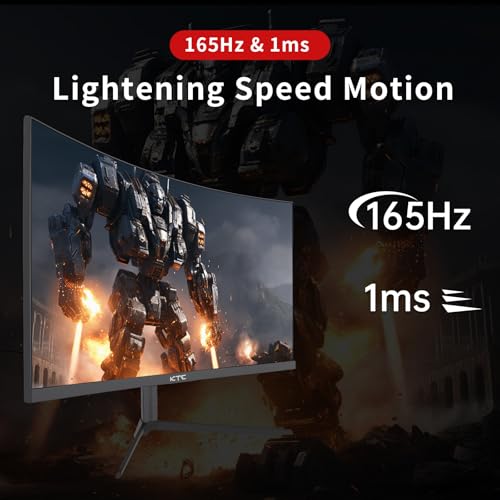 32 Inch 4K Smart Monitor with Google TV, Dolby Audio, HDR, KVM, USB-C 65W PD C7046
