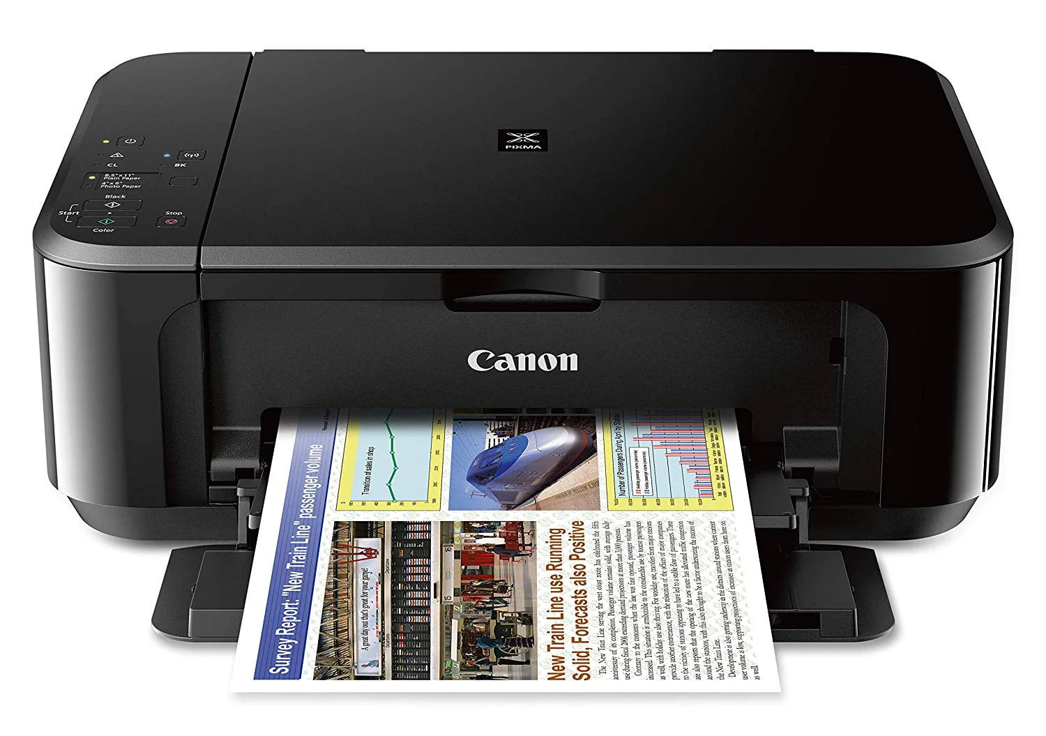 Canon PIXMA MG3620 Wireless All-in-One Inkjet Printer, Black N931743