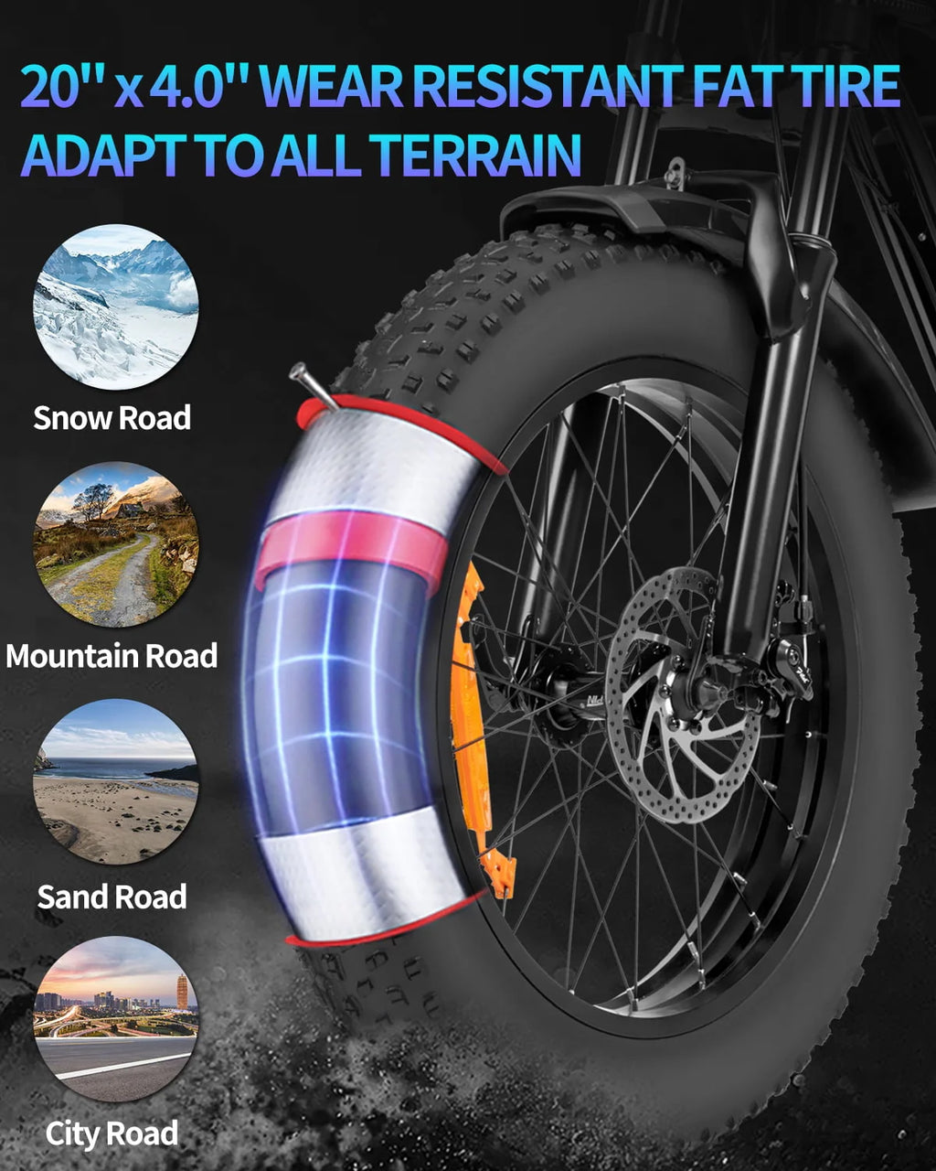 Ridstar Electric Bike for Adults, 20" Fat Tire, 1000W, Removable 48V/20Ah Battery L39664