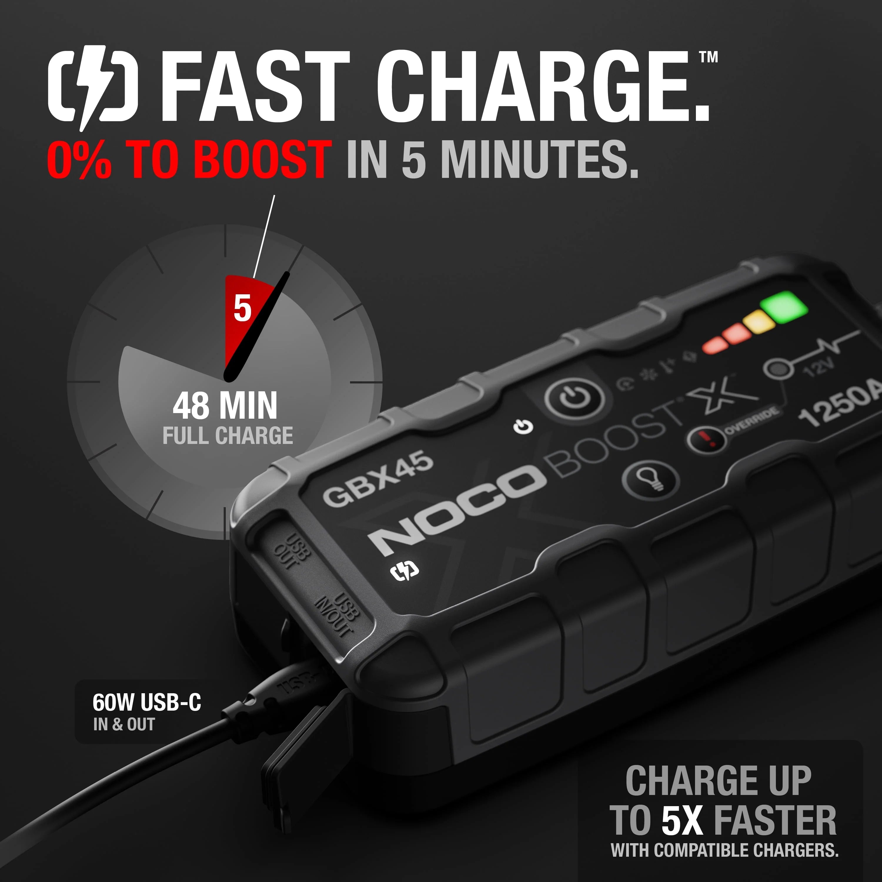 NOCO Boost X GBX45 1250A Portable Lithium Jump Starter F69314