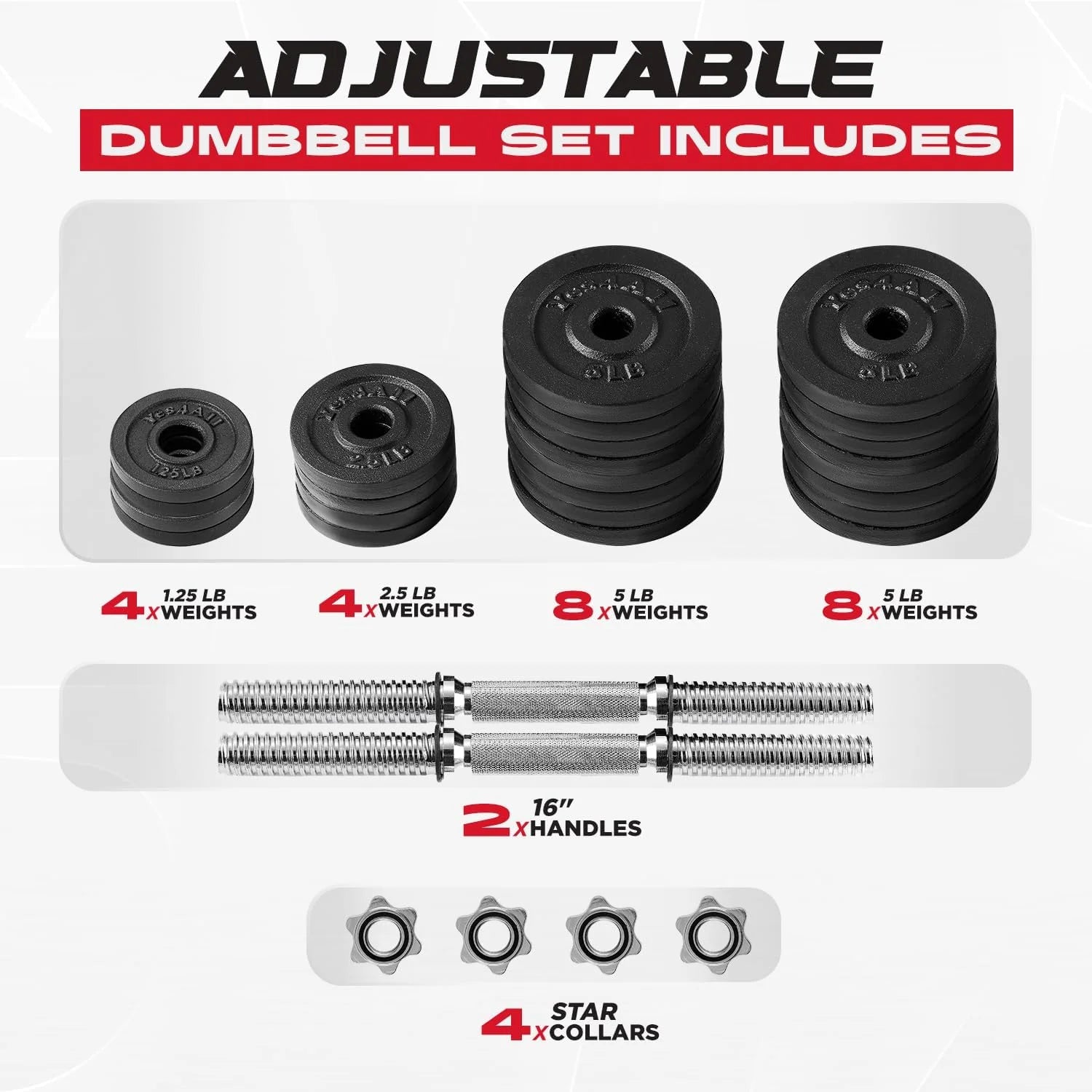 Yes4All 200 lbs Adjustable Dumbbell Set, Cast Iron Pair D6439
